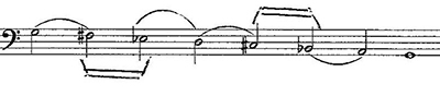 La sonate de Lizst - mesures 5-6
